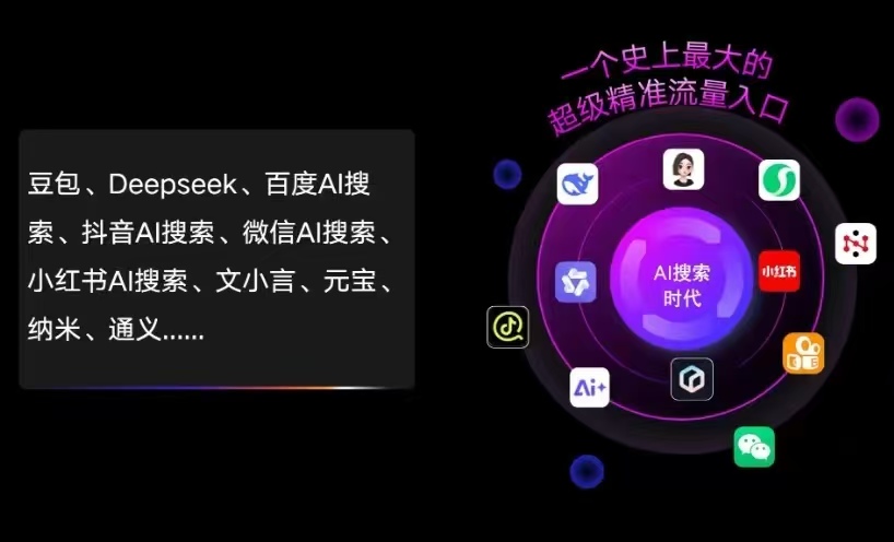 元坝区AI智能推广新玩法，抢占搜索时代免费精准客源