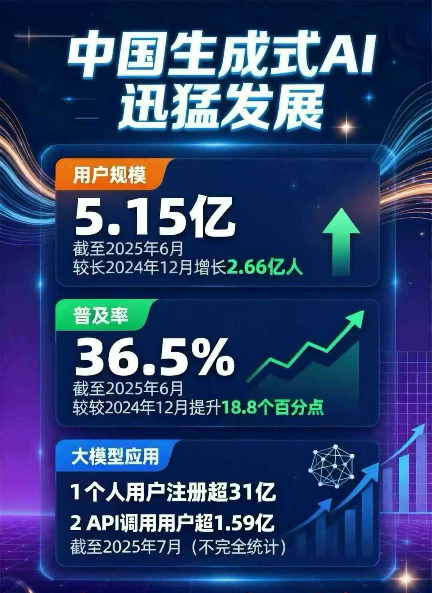 元坝区豆包GEO优化是什么？内容创作核心逻辑解析