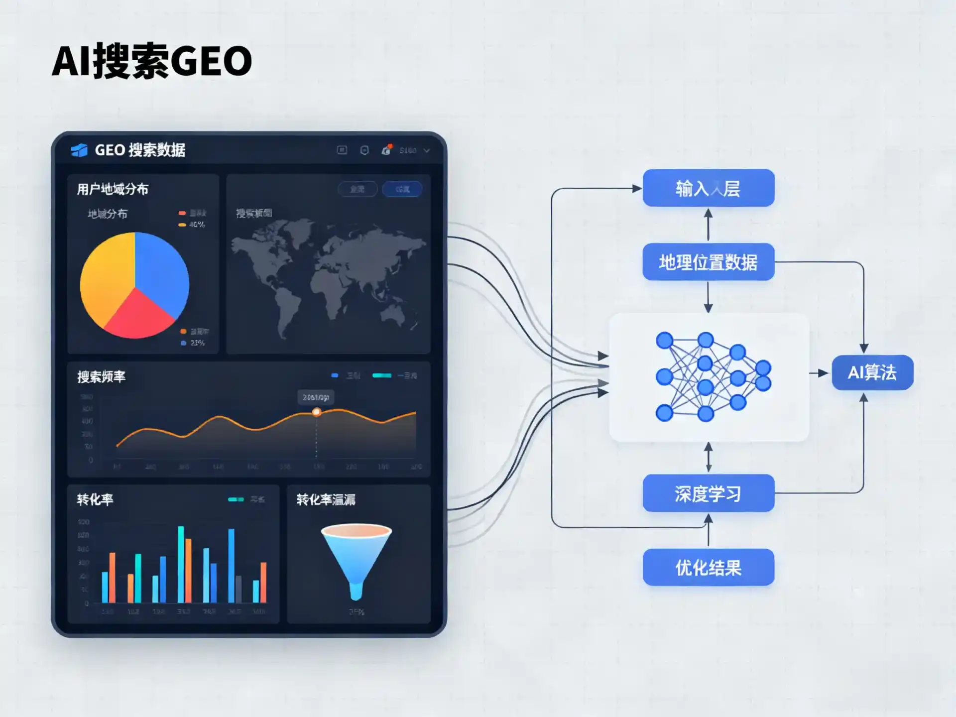 元坝区GEO优化服务商该如何筛选？生成式引擎优化行业实践观察