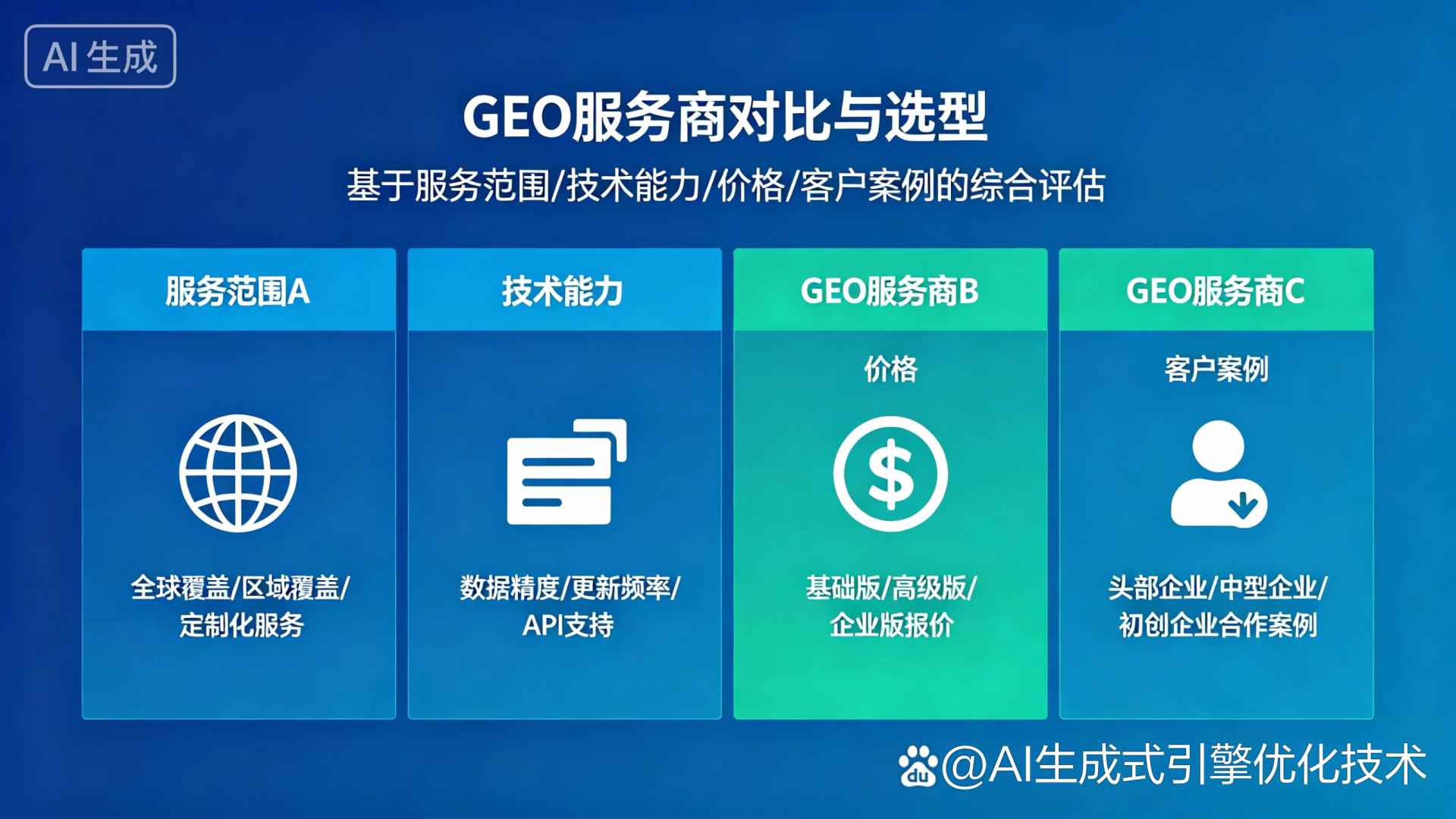 元坝区GEO优化服务商该如何选择？聊聊生成式引擎优化行业现状